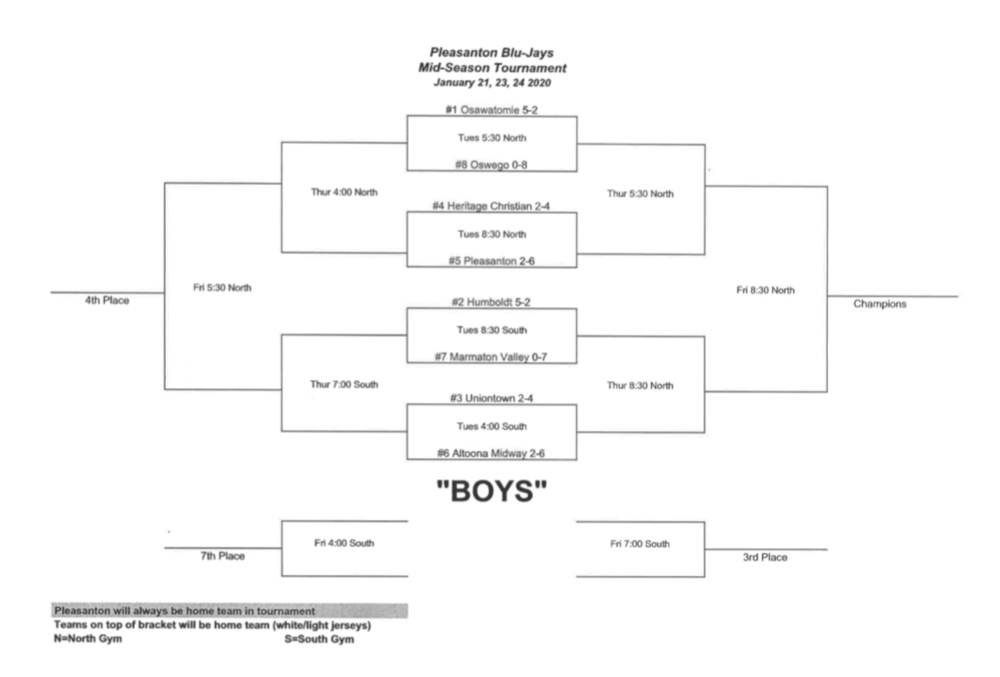 Pleasanton Mid-Season Tournament Boys Bracket