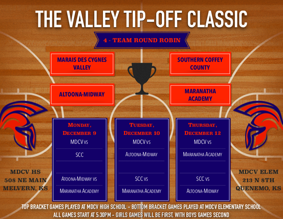 AMHS Basketball