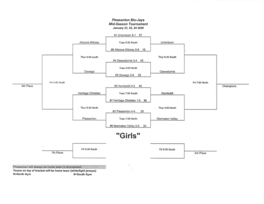 Pleasanton Girls Mid-Season Tournament